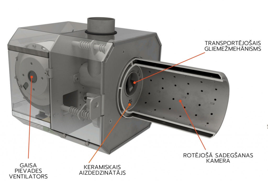 Venma Comfort S granulu degliskomplektā ar granulu padevēju un vadības bloku